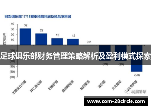 足球俱乐部财务管理策略解析及盈利模式探索 足球俱乐部财务管理策略解析及盈利模式探索