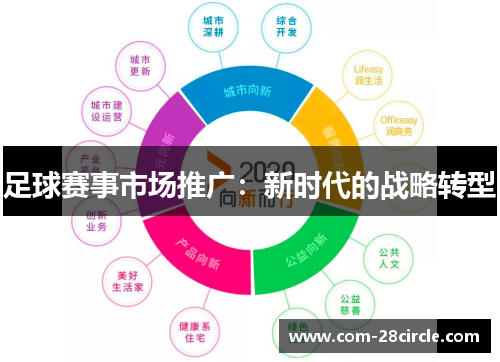 足球赛事市场推广:新时代的战略转型 足球赛事市场推广:新时代的战略转型