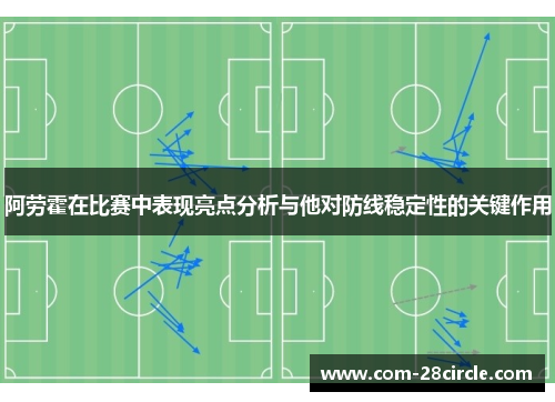 阿劳霍在比赛中表现亮点分析与他对防线稳定性的关键作用 阿劳霍在比赛中表现亮点分析与他对防线稳定性的关键作用