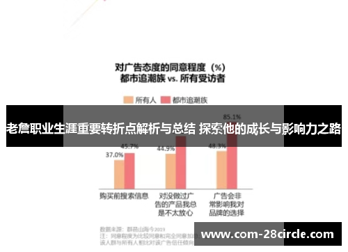 老詹职业生涯重要转折点解析与总结 探索他的成长与影响力之路