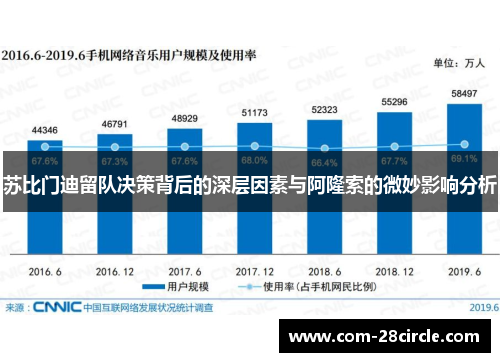 苏比门迪留队决策背后的深层因素与阿隆索的微妙影响分析