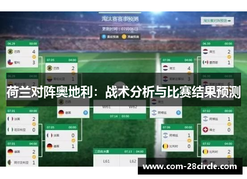 荷兰对阵奥地利：战术分析与比赛结果预测