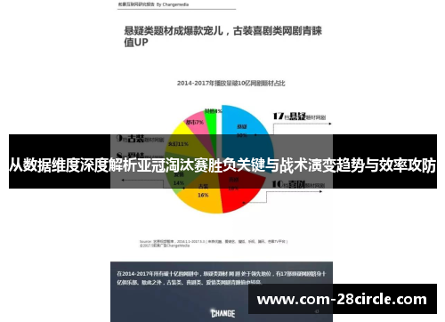 从数据维度深度解析亚冠淘汰赛胜负关键与战术演变趋势与效率攻防 从数据维度深度解析亚冠淘汰赛胜负关键与战术演变趋势与效率攻防