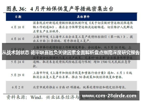 从战术到状态 德甲联赛胜负关键因素全面解析盘点指南深度研究报告 从战术到状态 德甲联赛胜负关键因素全面解析盘点指南深度研究报告