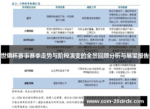 世俱杯赛事赛季走势与阶段演变的全景回顾分析与展望报告