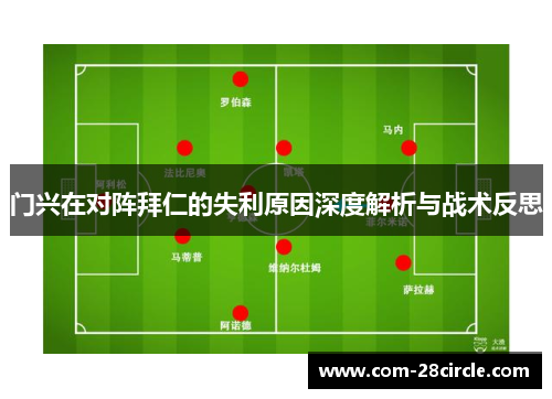 门兴在对阵拜仁的失利原因深度解析与战术反思