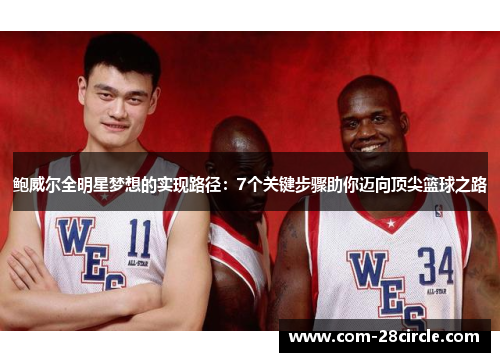鲍威尔全明星梦想的实现路径：7个关键步骤助你迈向顶尖篮球之路